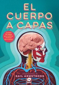 EL CUERPO A CAPAS