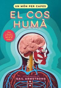UN MÓN PER CAPES. COS HUMÀ